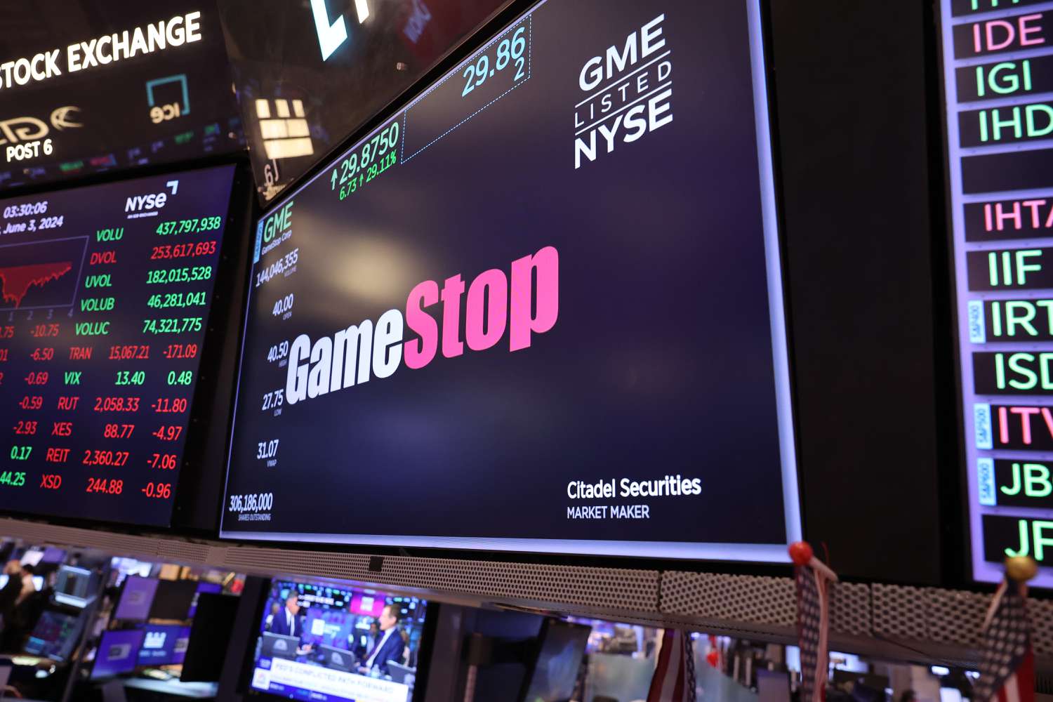 GameStop Stock